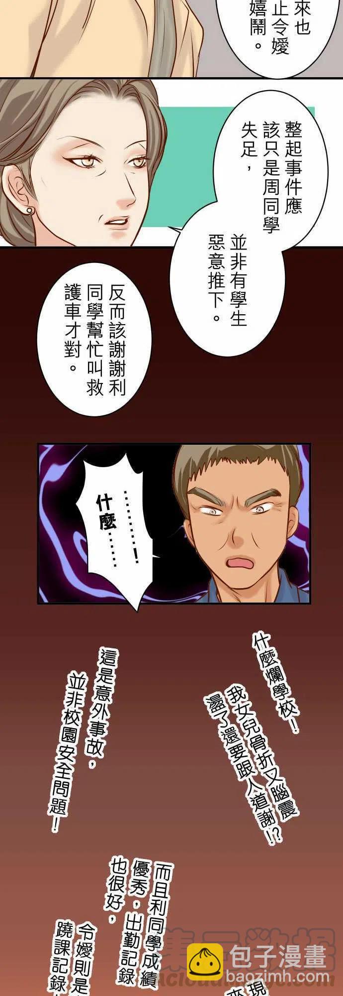 🍻复仇要冷冷端上 第三章狼群38 邪恶 第13页