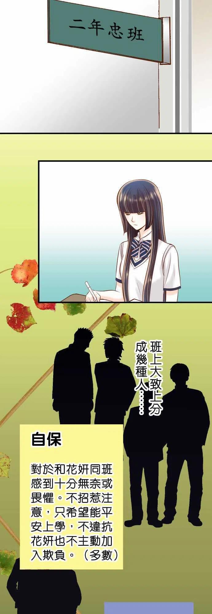 🍻复仇要冷冷端上 第三章狼群42 hurt 第15页