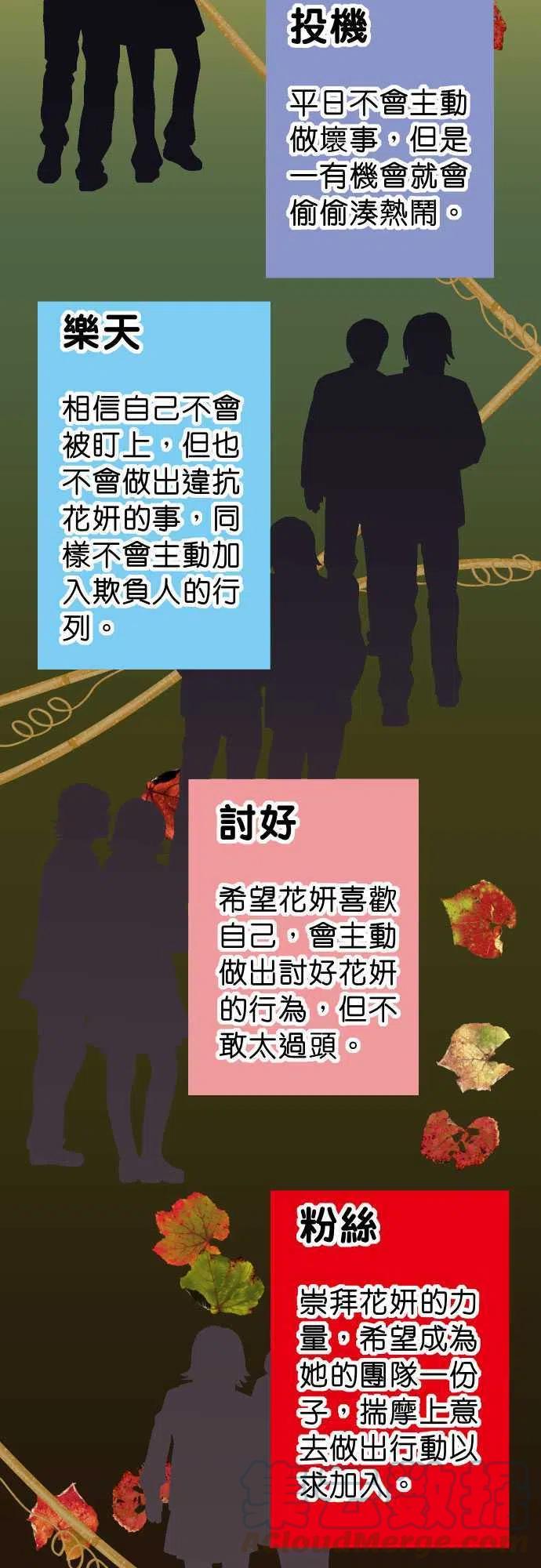 🍻复仇要冷冷端上 第三章狼群42 hurt 第16页