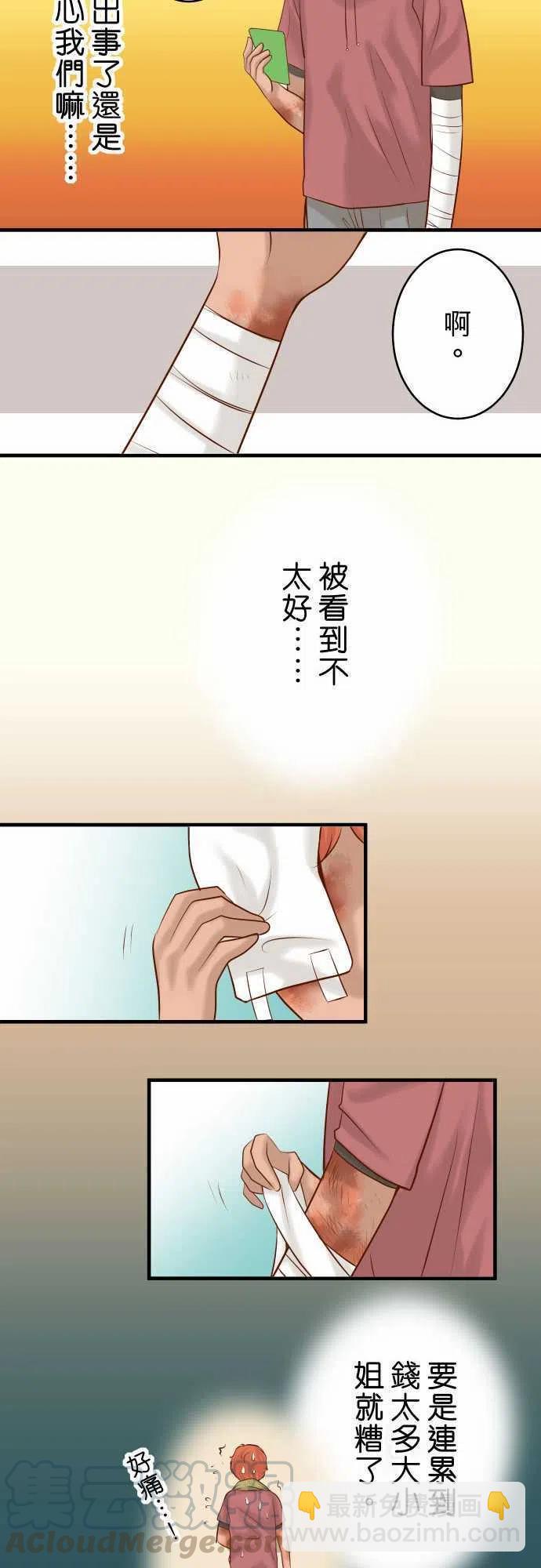 🍻复仇要冷冷端上 第三章狼群62 苦果 第10页