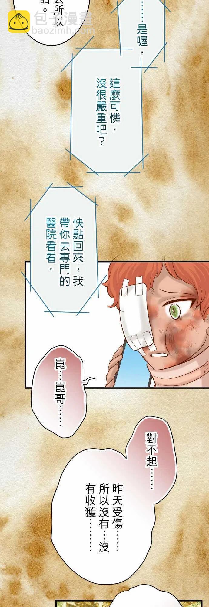 🍻复仇要冷冷端上 第三章狼群62 苦果 第8页