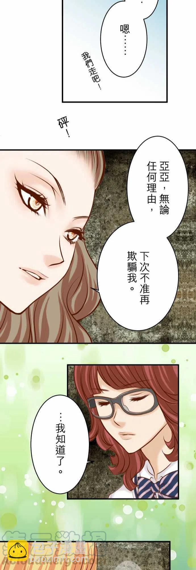 🍻复仇要冷冷端上 第三章狼群64 难逃 第22页