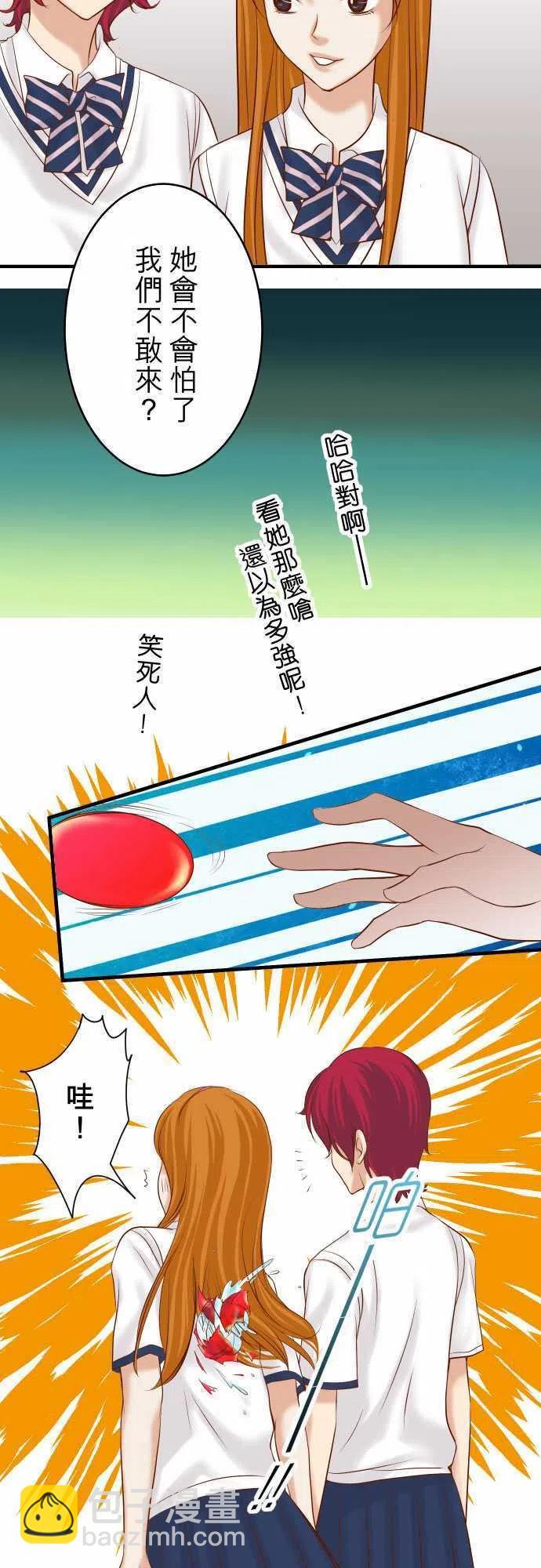 🍻复仇要冷冷端上 第三章狼群66 回礼 第6页