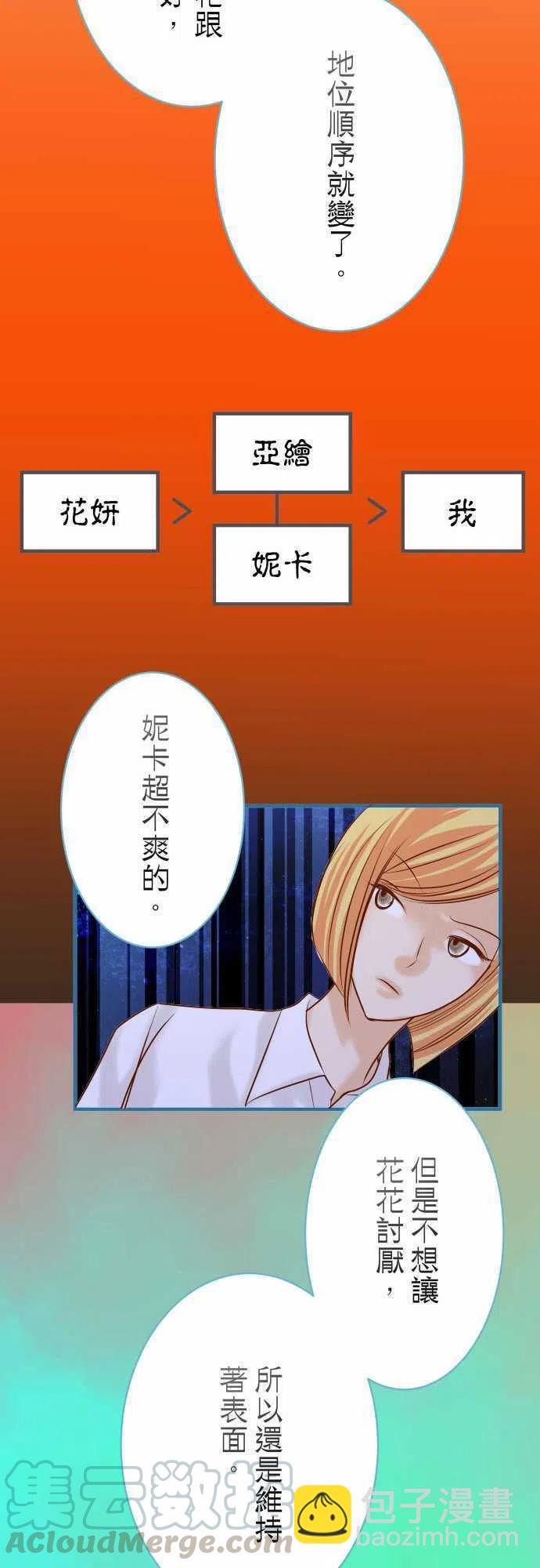 🍻复仇要冷冷端上 第三章狼群75 过往 第10页