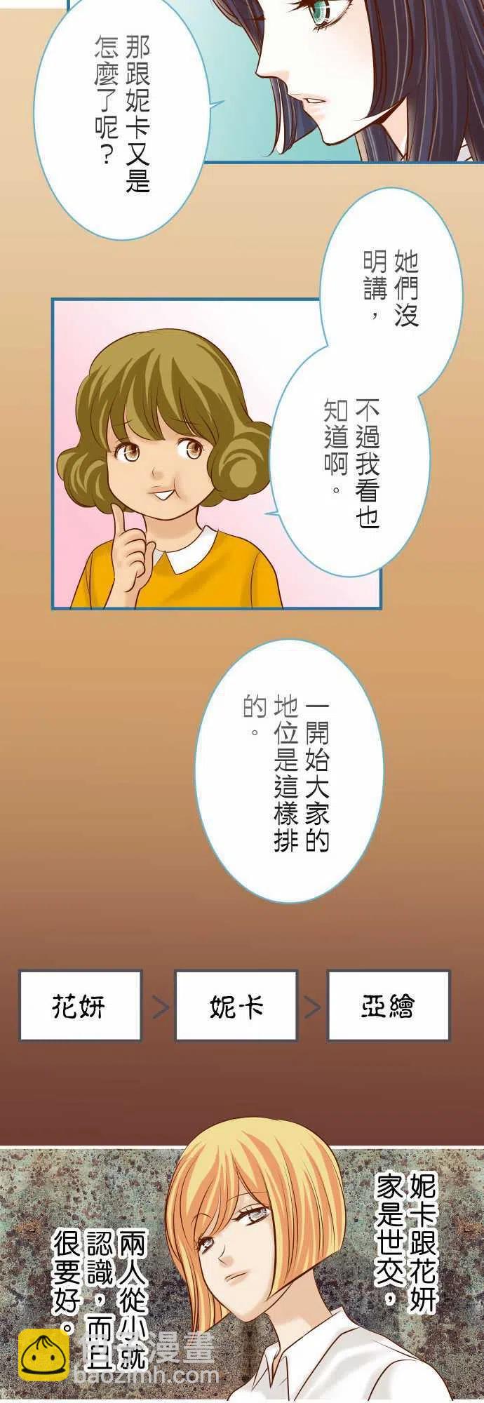 🍻复仇要冷冷端上 第三章狼群75 过往 第8页