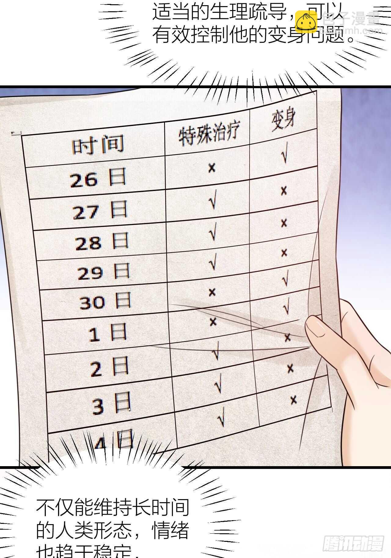 第53话 我来了-第56话