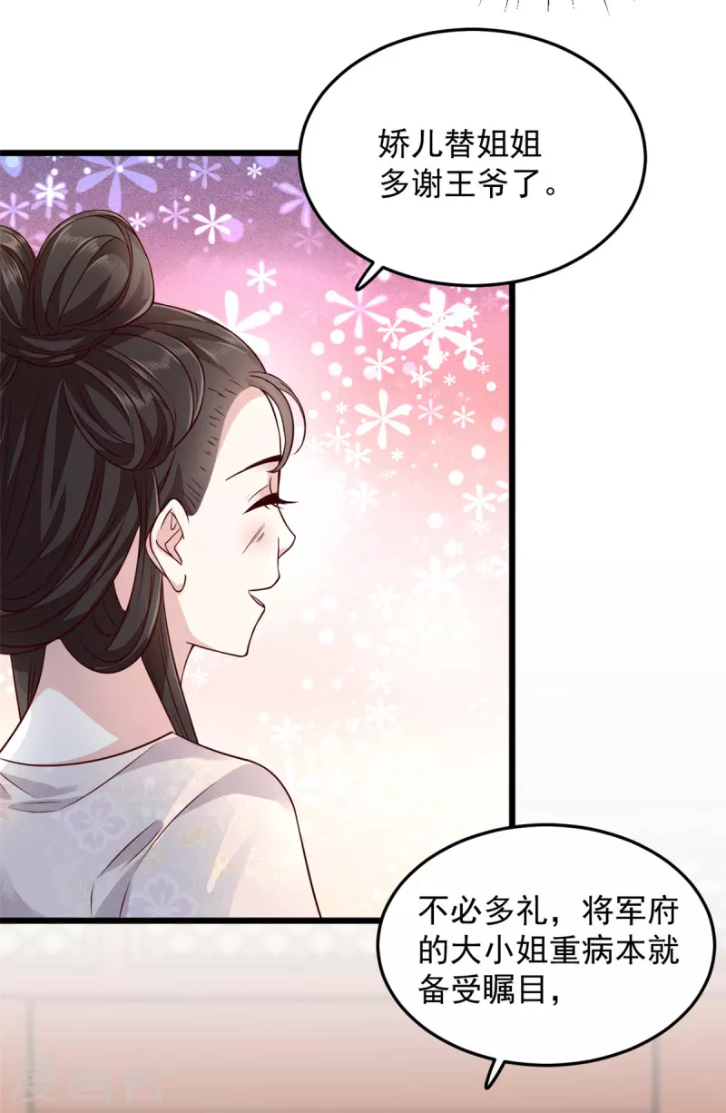 第2话 穿越成悲惨嫡女-第4话