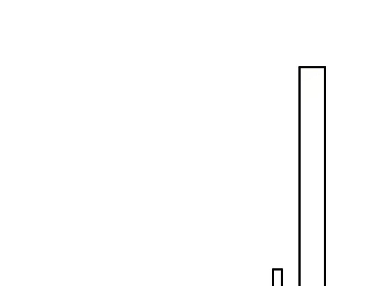 45 我也想加母上大人(1/3)-第46话