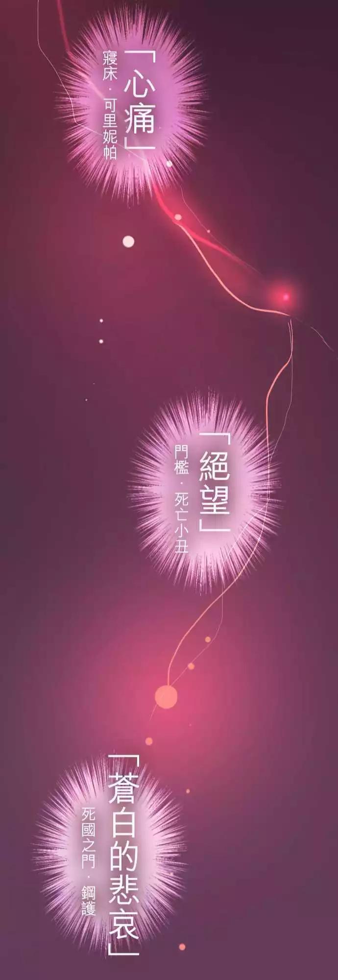 第1话 「Nefhel」-第2话