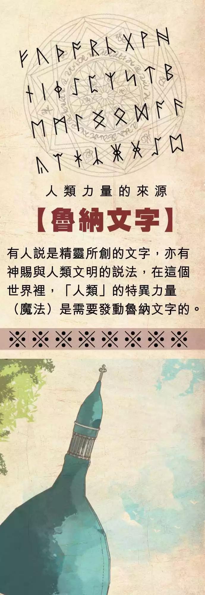 剧情汇整篇 「Story Outline」-第44话