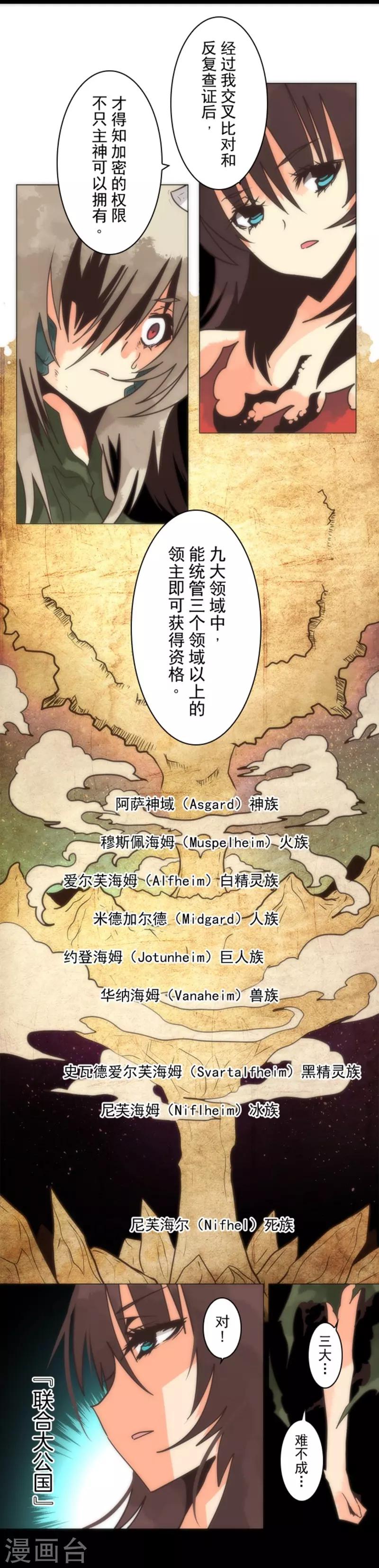 第14话 启程(1/2)-第14话