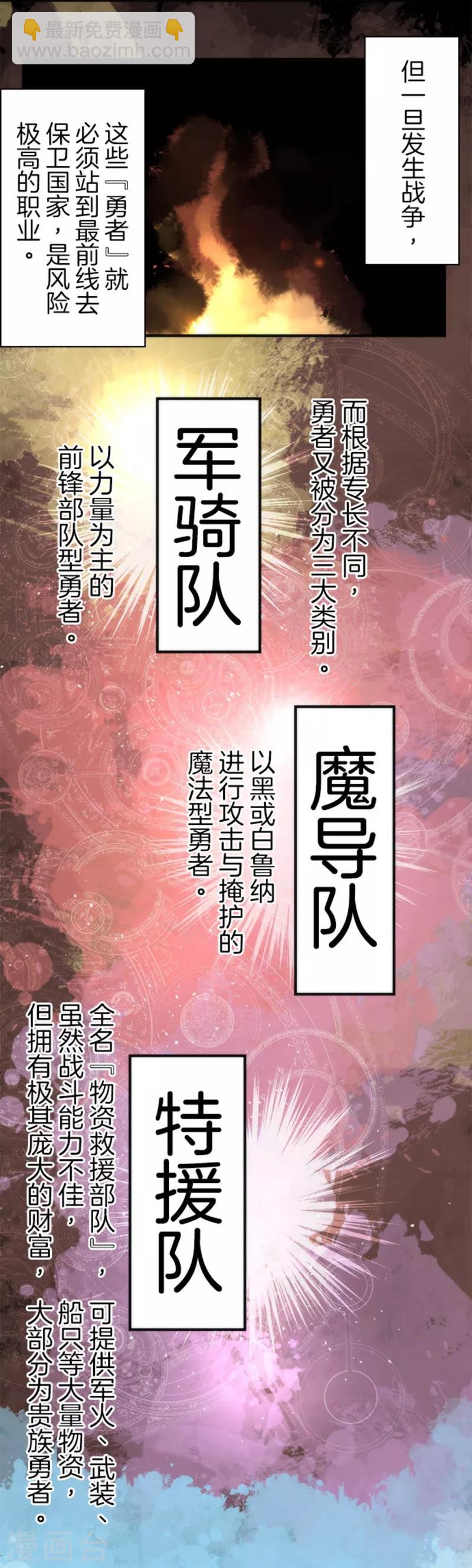 第30话 勇者大会-第30话