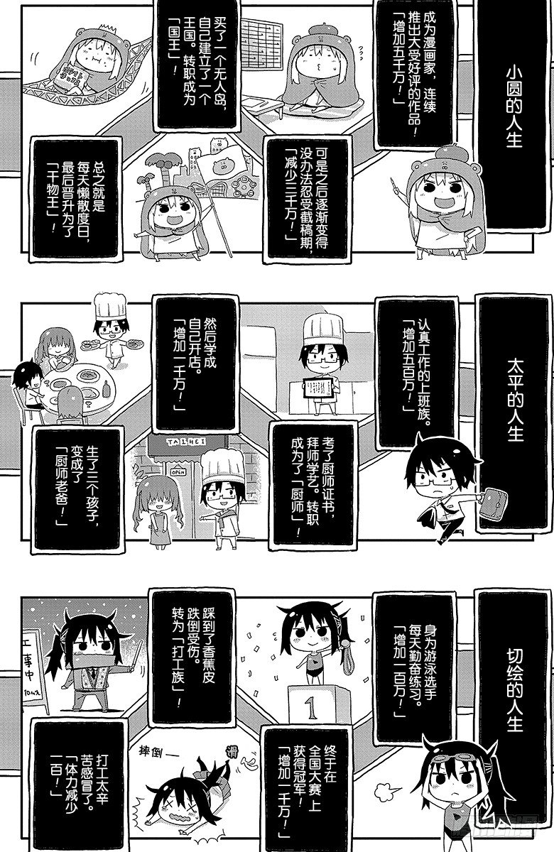 第28话 小埋和人生游戏-第28话