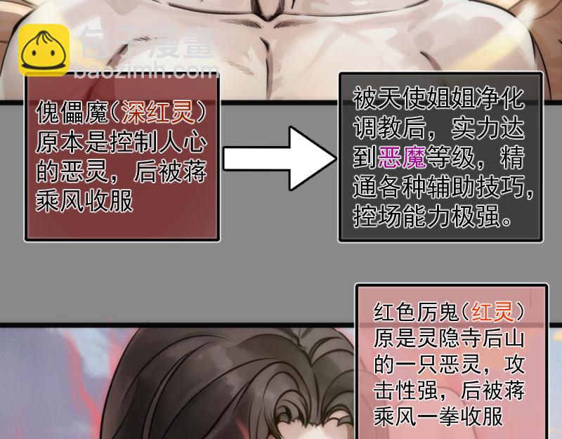 🍸高等灵魂 第268话 战斗效率 第6页