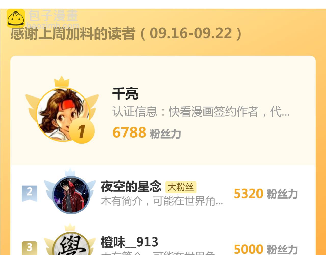🍸高等灵魂 番外 蒋乘风的实力 第33页