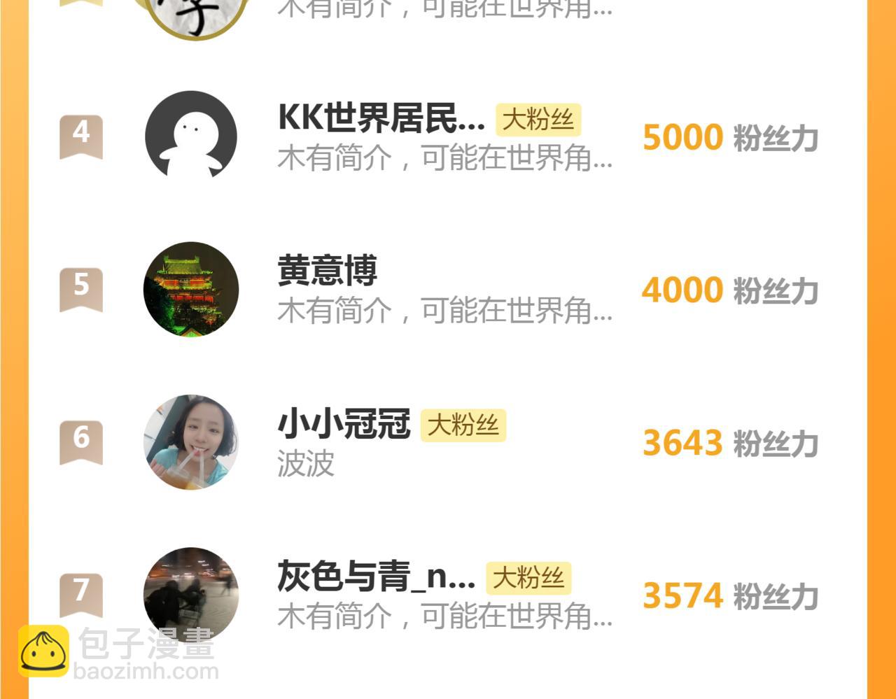 🍸高等灵魂 番外 蒋乘风的实力 第34页