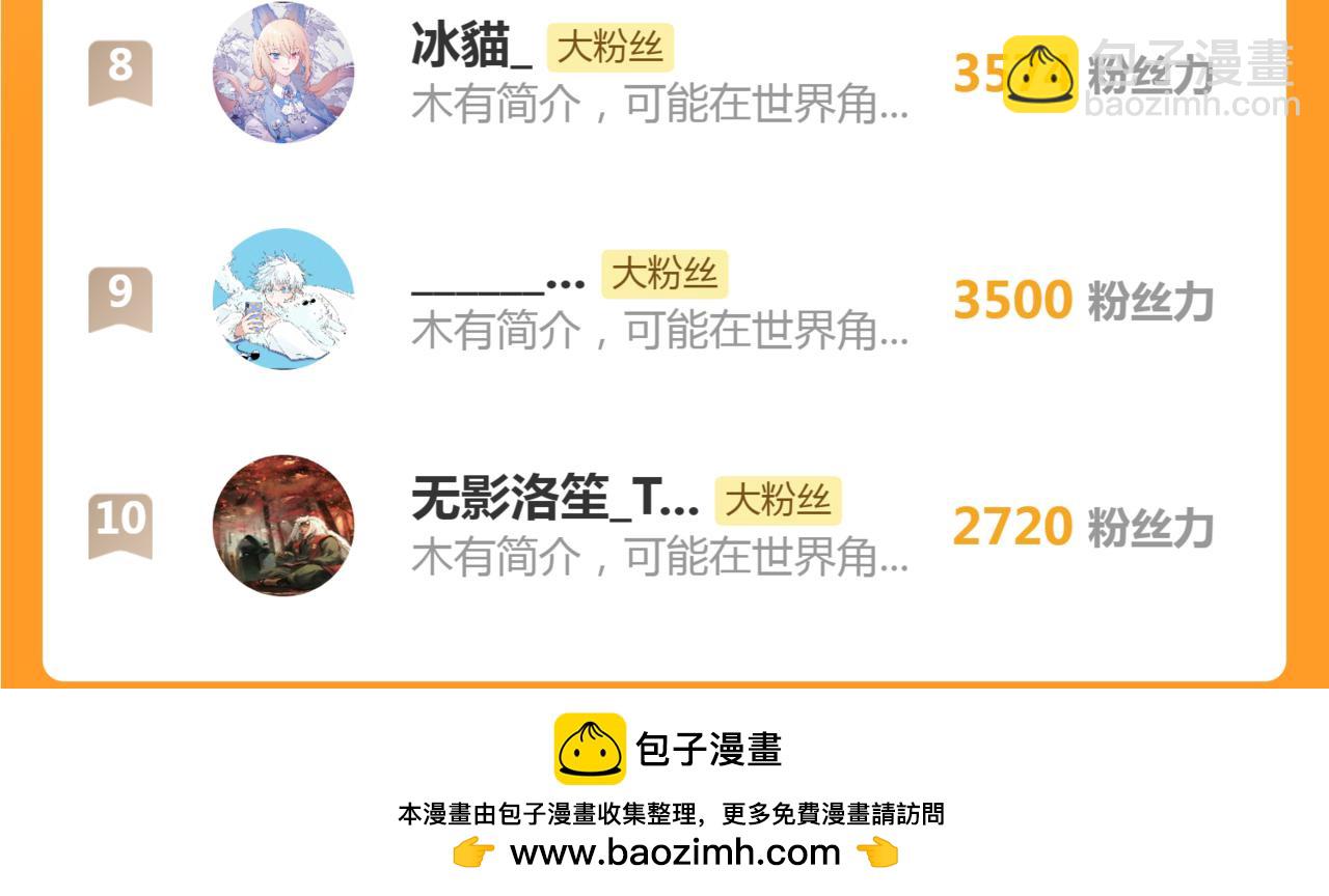 🍸高等灵魂 番外 蒋乘风的实力 第35页