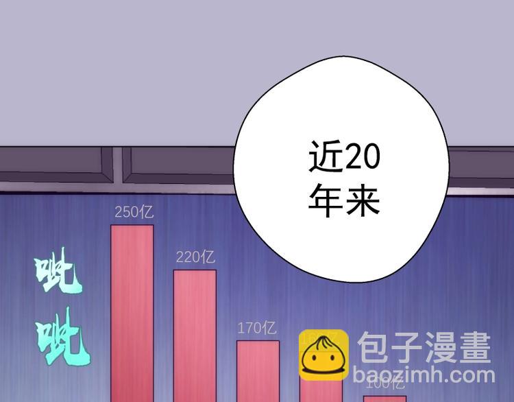 🍸高等灵魂 第70话 受折磨的切子！ 第5页
