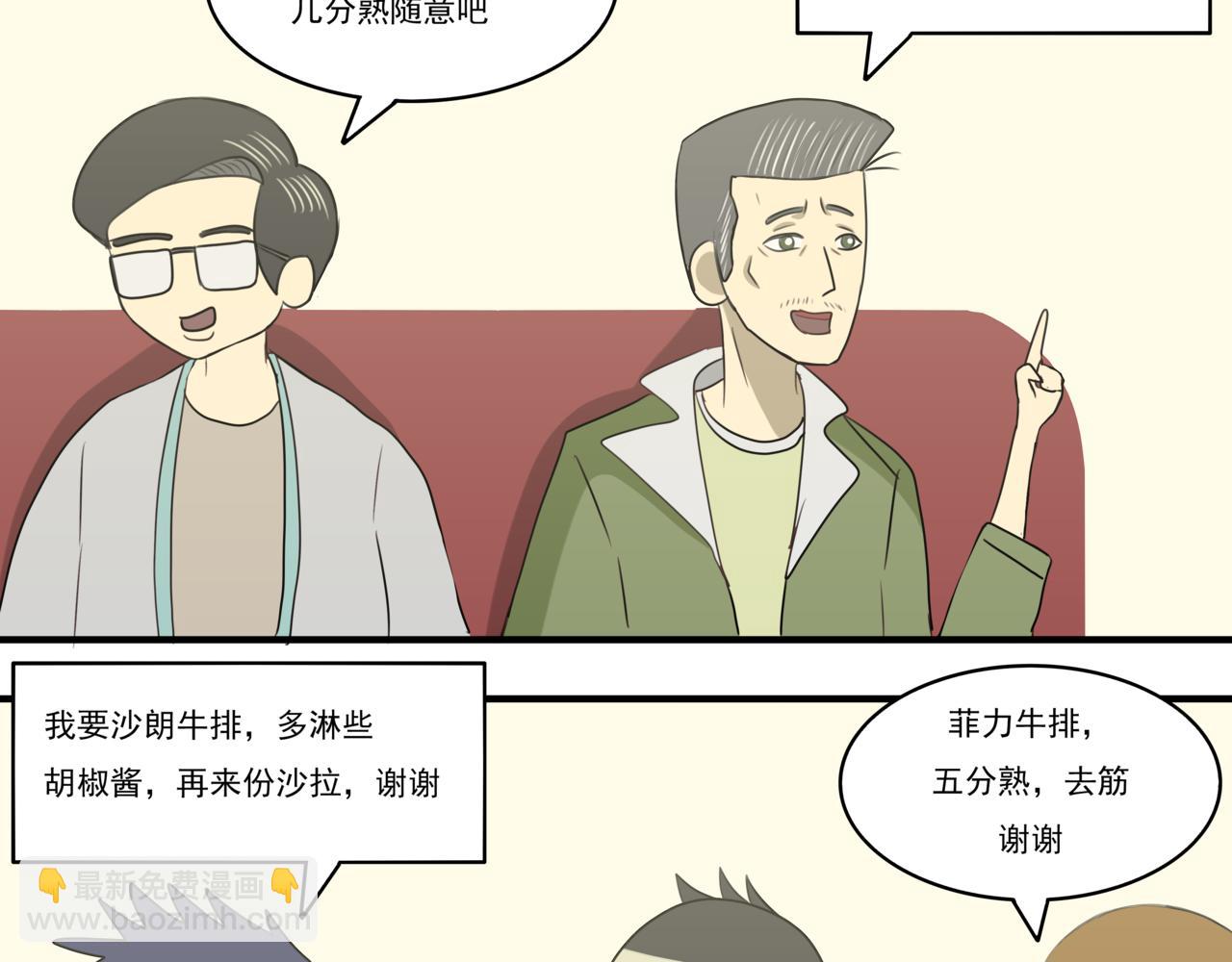 🍸搞漫人生 第三话：请客吃饭 第34页