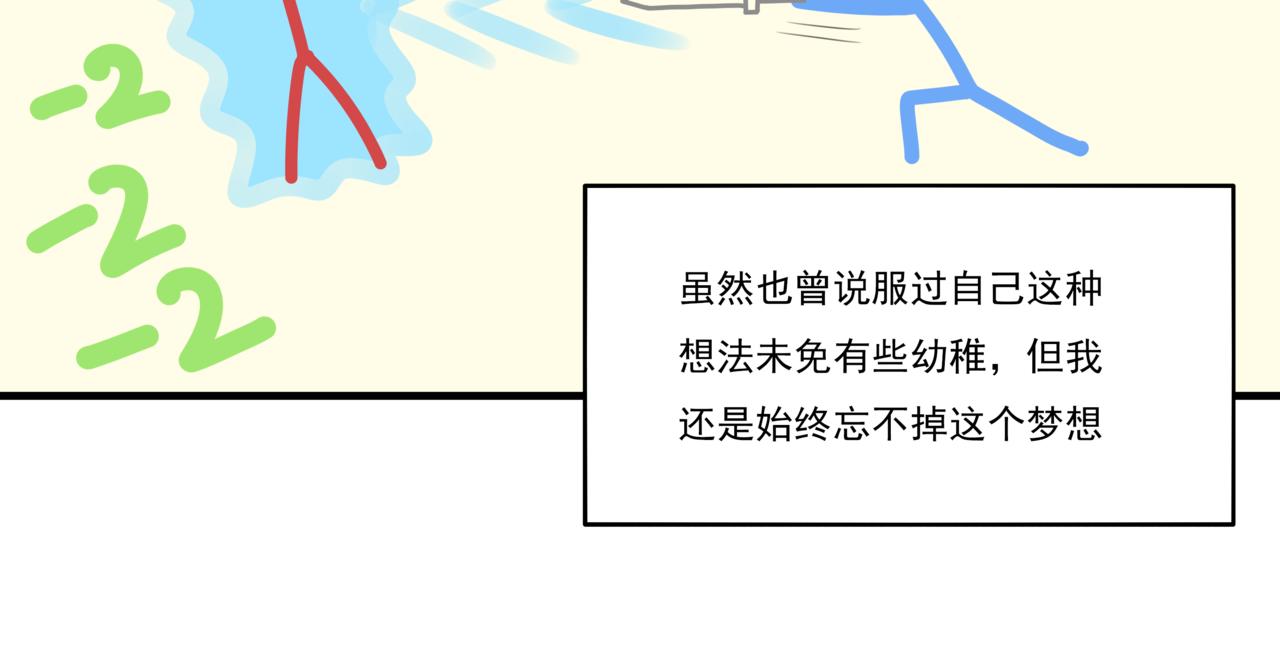 🍸搞漫人生 第五话：理想的事业（上） 第12页
