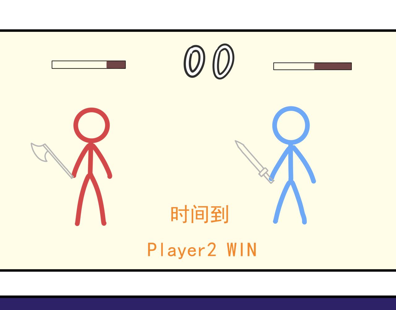 🍸搞漫人生 第五话：理想的事业（上） 第13页