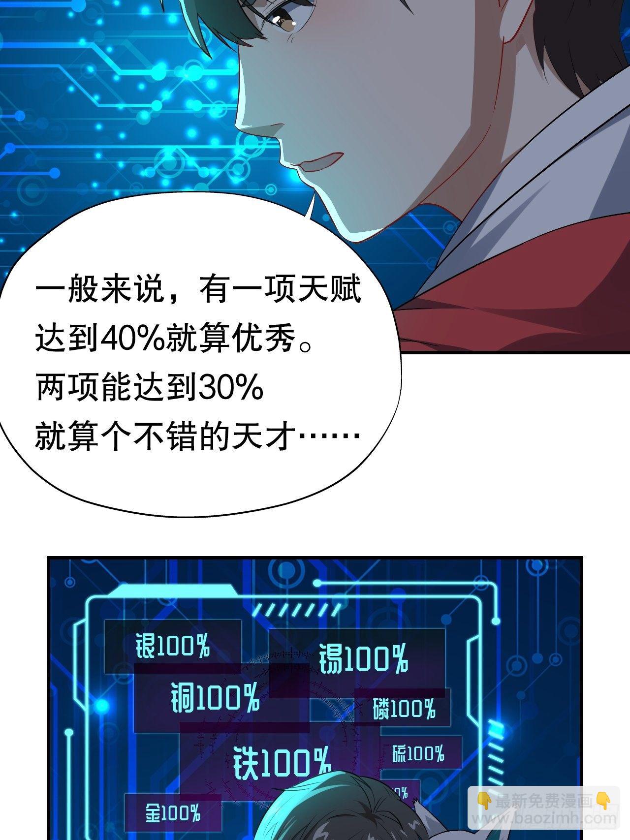 044 天赋测试-第46话