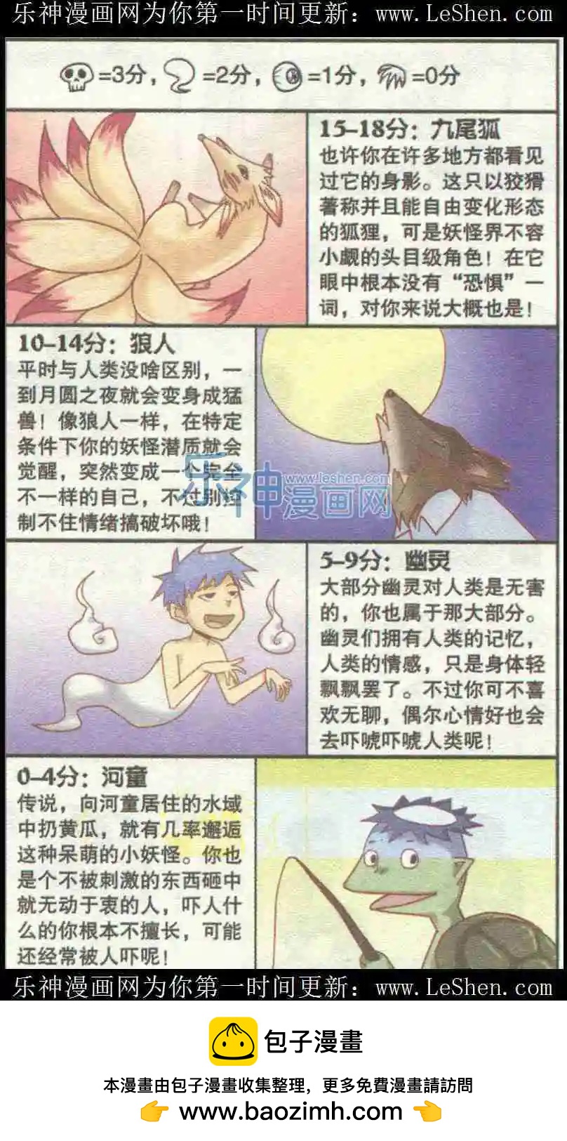 🍸搞笑测测你之 鬼屋打工记 第8页