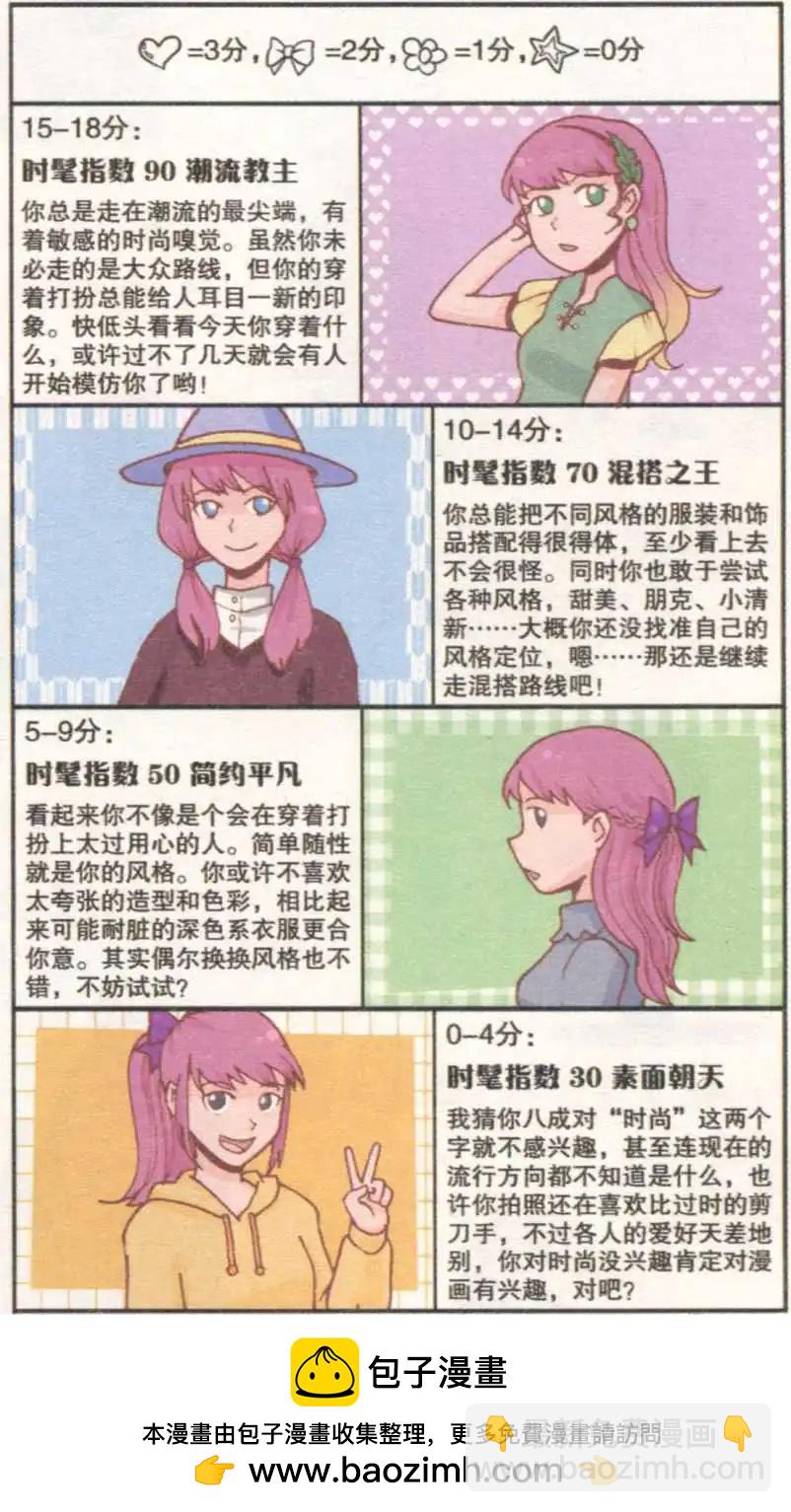 🍸搞笑测测你之 时尚女魔头 第8页