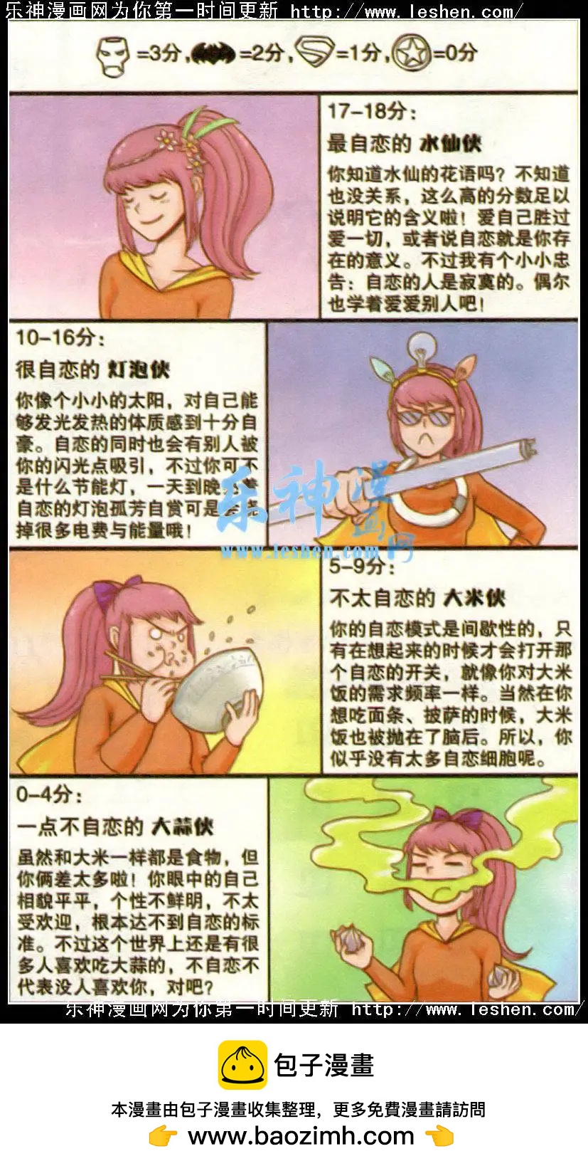 🍸搞笑测测你之 第4话 超级英雄养成记 第8页