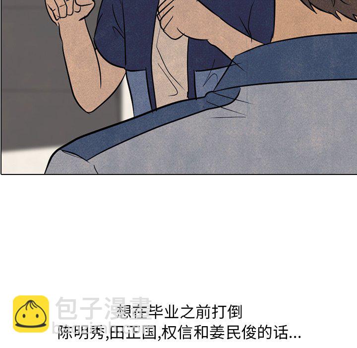 🍸高校巅峰 第 119 话 奇怪的人 第7页
