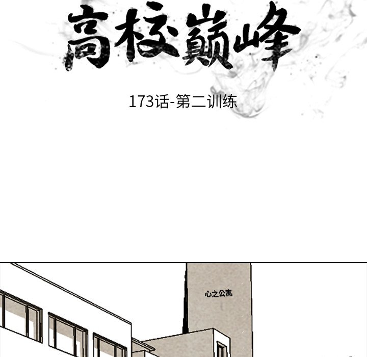 🍸高校巅峰 第 173 话 第二训练 第16页