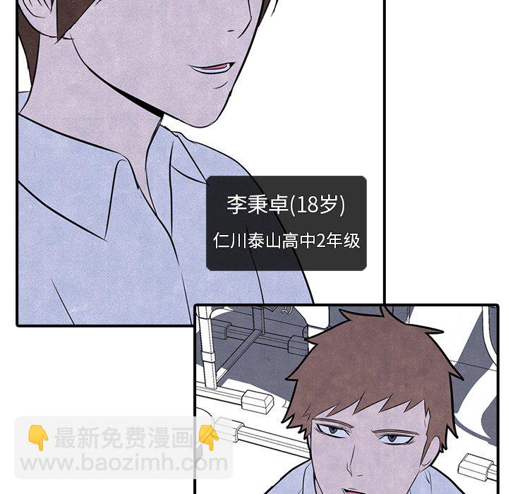 🍸高校巅峰 第 2 话 新的人生 第11页