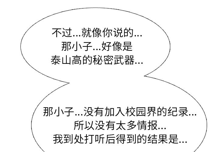🍸高校巅峰 第 241 话 假期锻炼 第1页