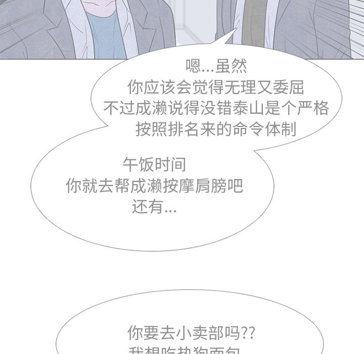 🍸高校巅峰 第 247 话 我身边 第27页