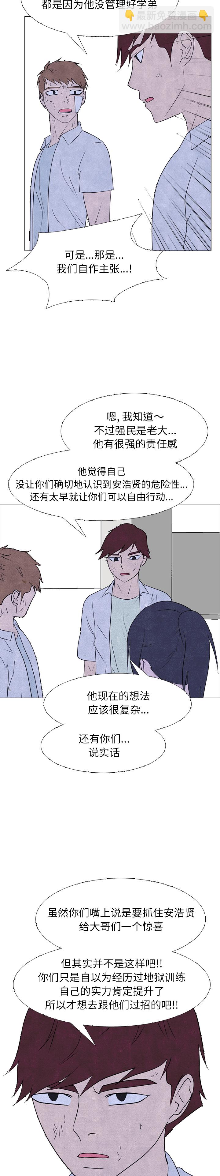 🍸高校巅峰 第 275 话 学长的责任 第45页