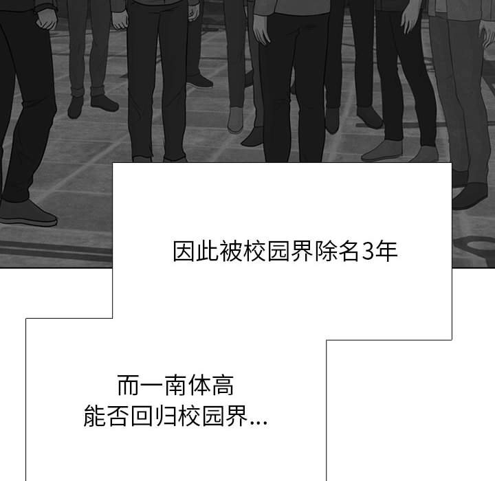 🍸高校巅峰 第 276 话 最大的战力 第20页