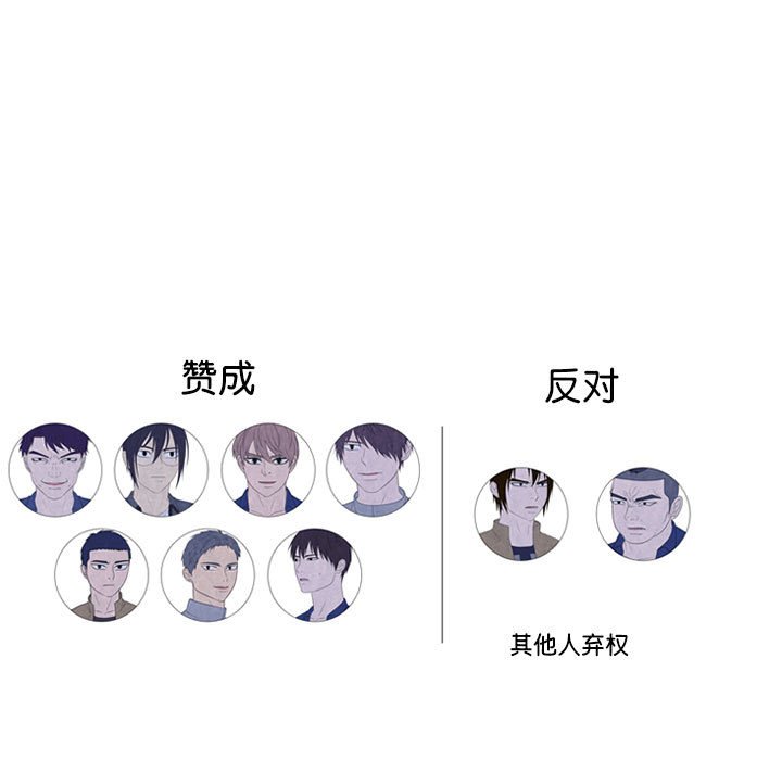🍸高校巅峰 第 276 话 最大的战力 第29页
