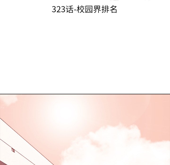 🍸高校巅峰 第 323 话 
校园界排名 第10页