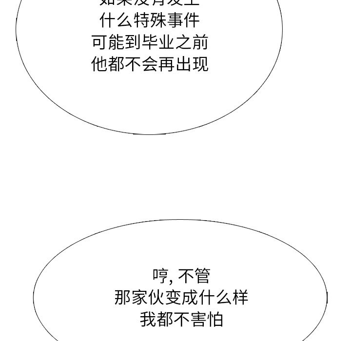 🍸高校巅峰 第 333 话 
下届候选人们的气氛 第34页