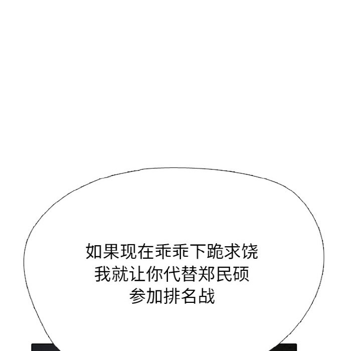 🍸高校巅峰 第 353 话 
李尚五 vs 田正国 第28页