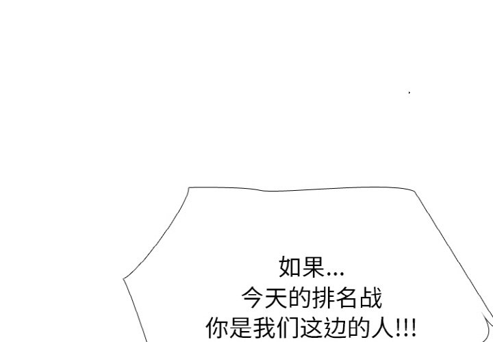 🍸高校巅峰 第 359 话 
泰山 vs 凤云 第1页