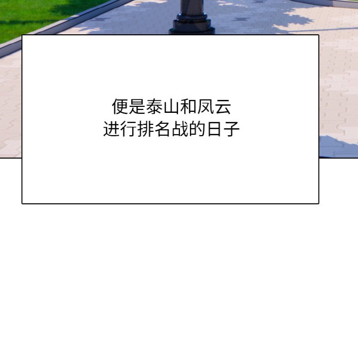 🍸高校巅峰 第 359 话 
泰山 vs 凤云 第17页