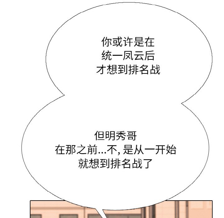 🍸高校巅峰 第 359 话 
泰山 vs 凤云 第35页