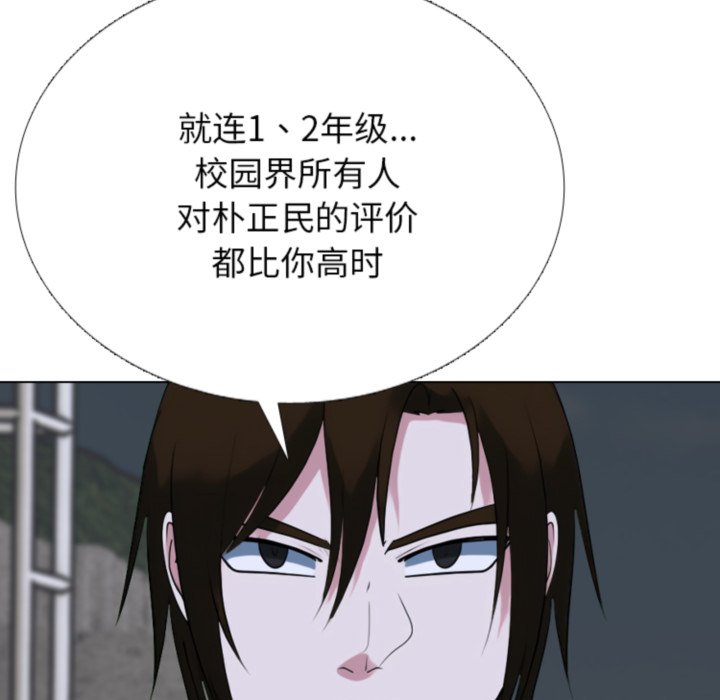 🍸高校巅峰 第367话仁川最强四人的对决 第27页