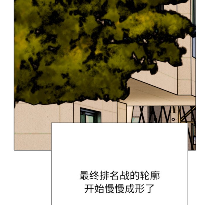 🍸高校巅峰 第373话排名战的开始 第14页