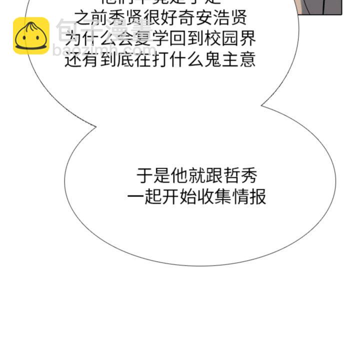 🍸高校巅峰 第375话下届候选人的威势 第28页
