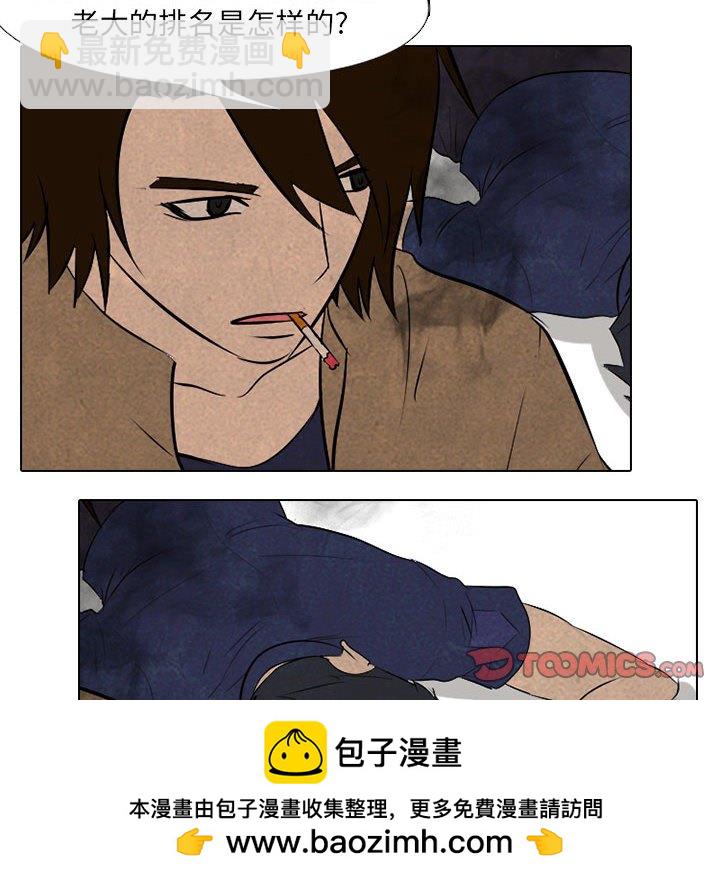🍸高校巅峰 第 58 话 报仇 第50页