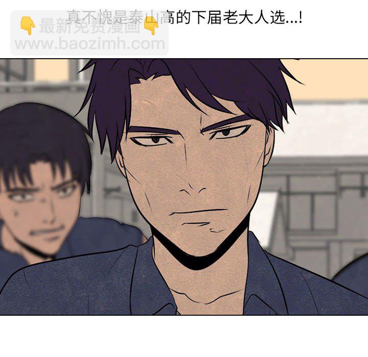 🍸高校巅峰 第 70 话 危机 第22页