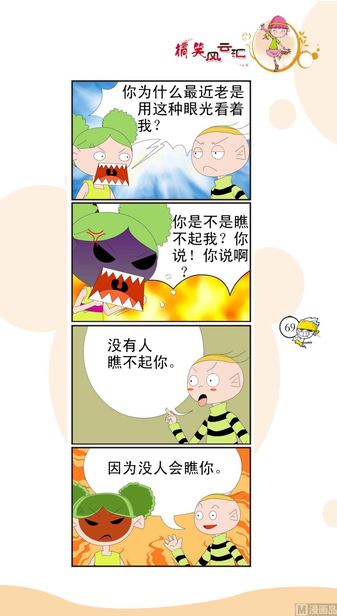 🍸搞笑风云会 第066话 第1页