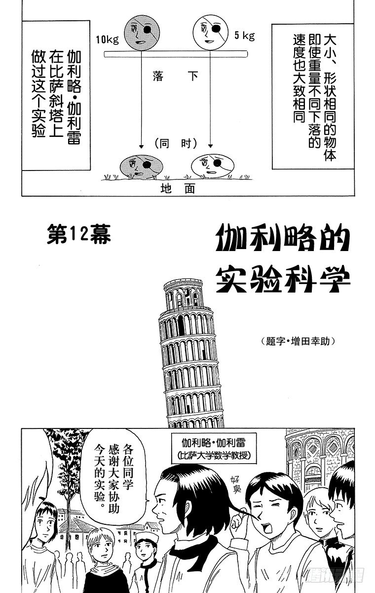 🍸搞笑漫画日和 第12幕 伽利略的实验科学 第1页